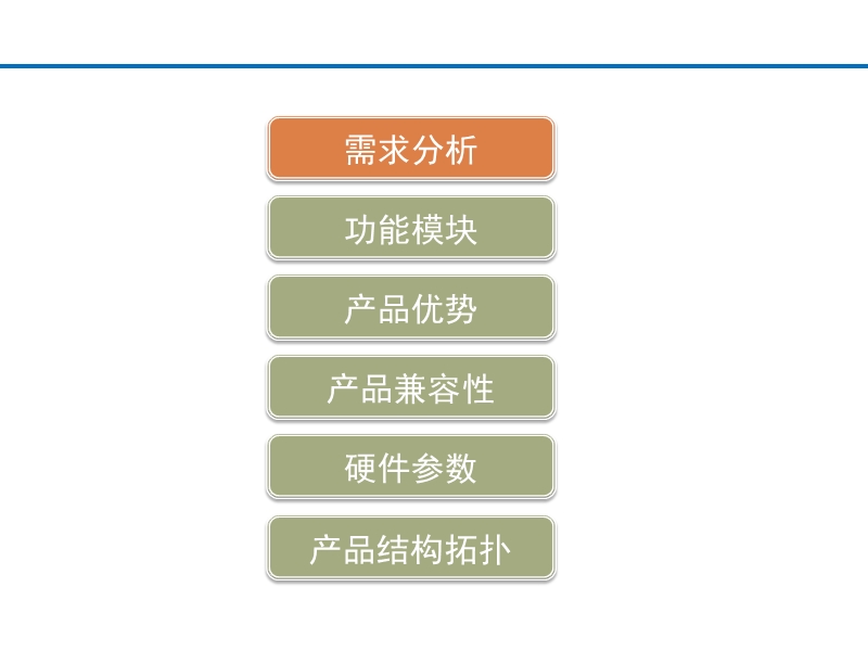 商场智能监控应用解决方案.ppt_第2页