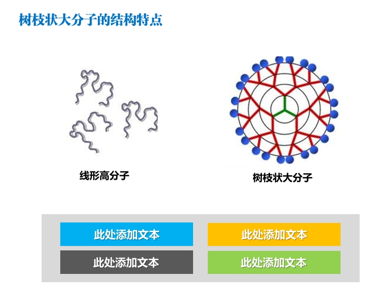 多彩活泼型学术答辩ppt模板@ppt精选.ppt_第3页