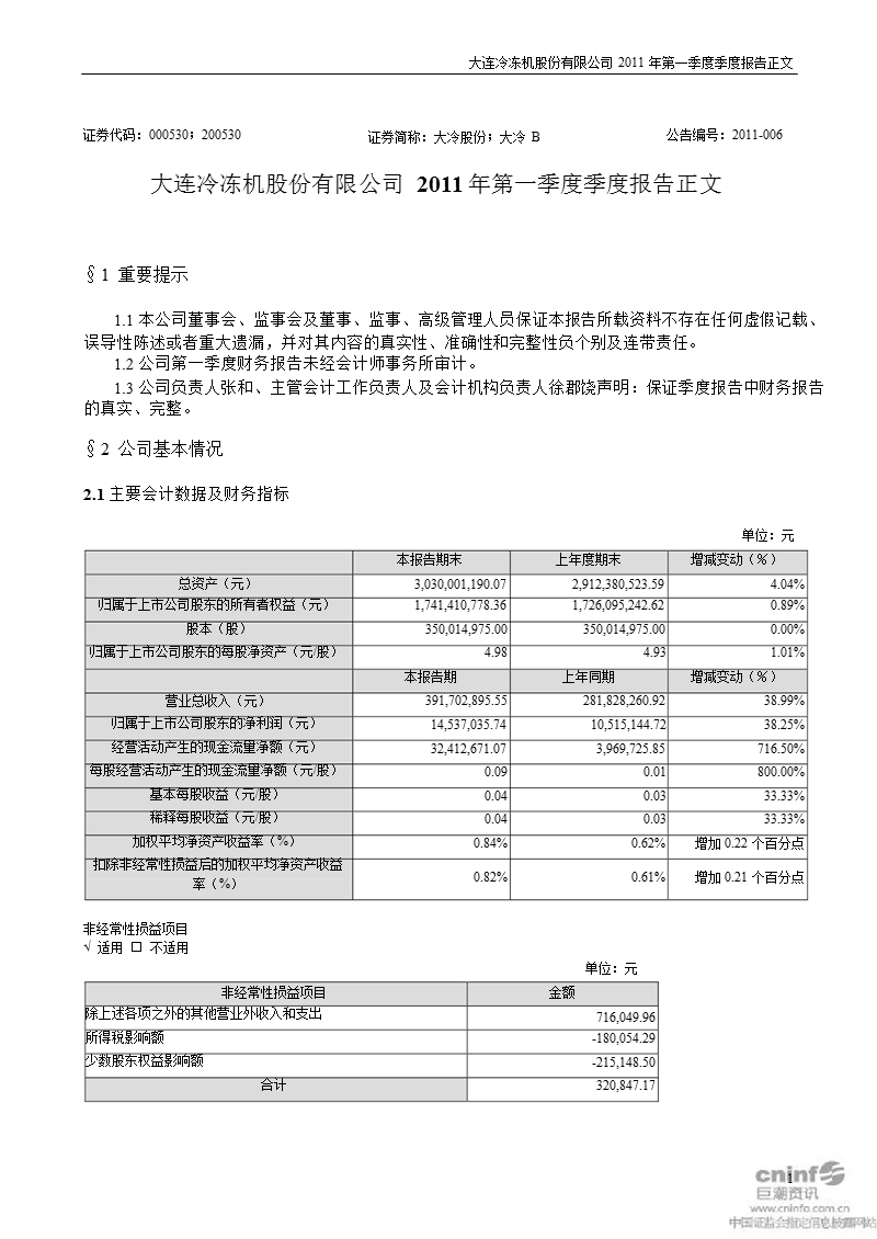 大冷股份：2011年第一季度报告正文.ppt_第1页