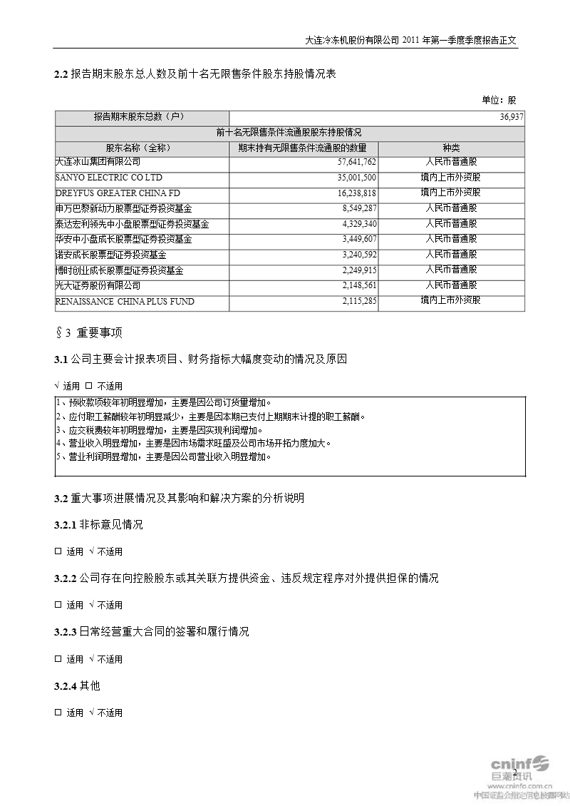 大冷股份：2011年第一季度报告正文.ppt_第2页