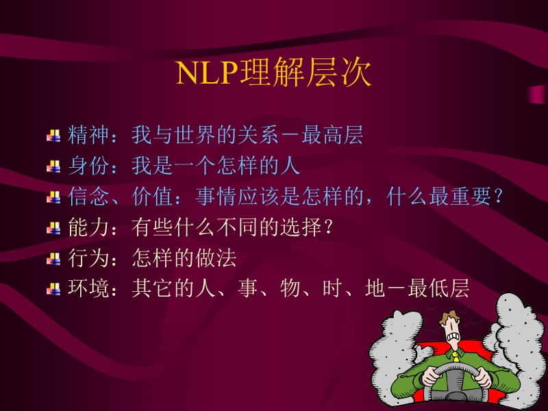 理解层次与沟通-NLP简介与部分应用 PPT.ppt_第3页