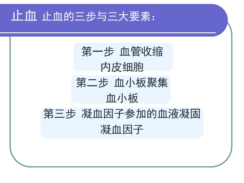 凝血与抗凝 PPT.ppt_第2页