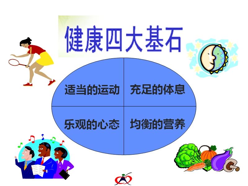 远离癌症健康生活.ppt_第3页