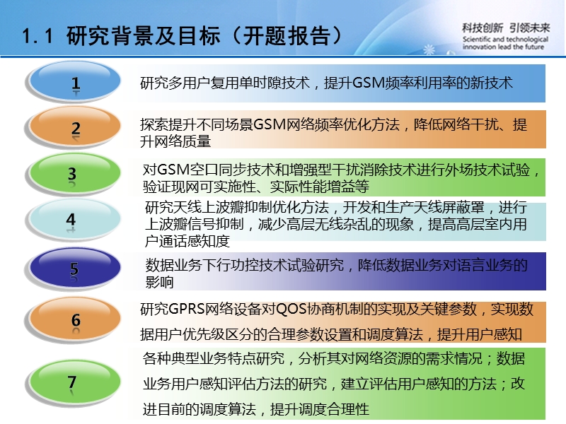 基于语音优先原则下的数据业务提升策略研究.ppt_第3页