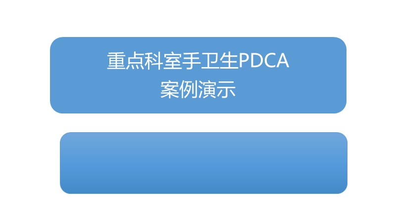 重点科室手卫生pdca案例演示-修改完成版(3).pptx_第1页