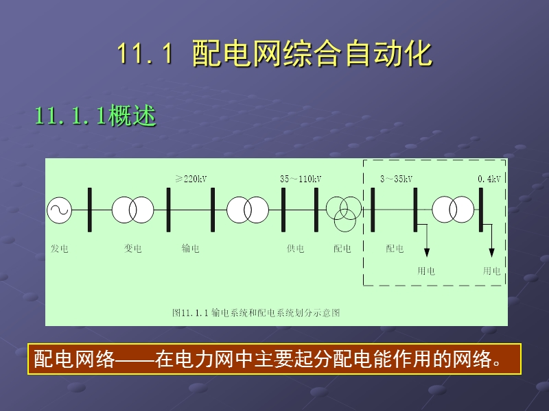 配电系统的自动化 PPT课件.ppt_第3页