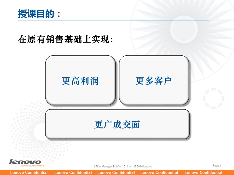 联想店面高级零售技巧.ppt_第3页