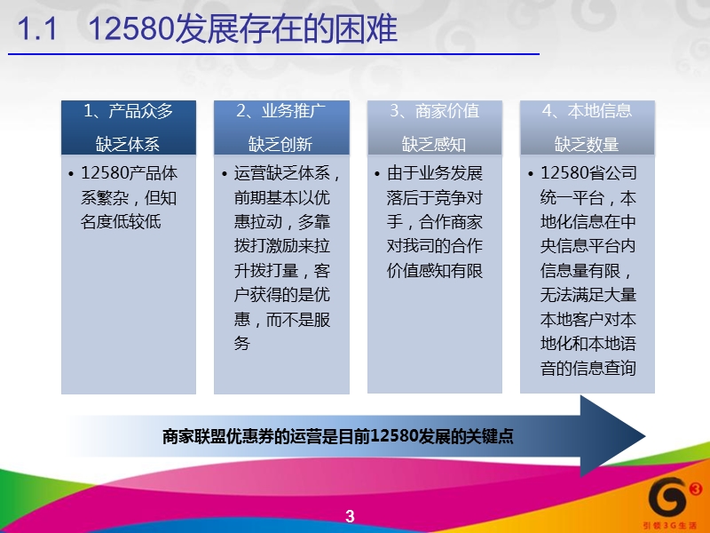 围绕153思路构建商家联盟双边盈利模式v3.ppt_第3页