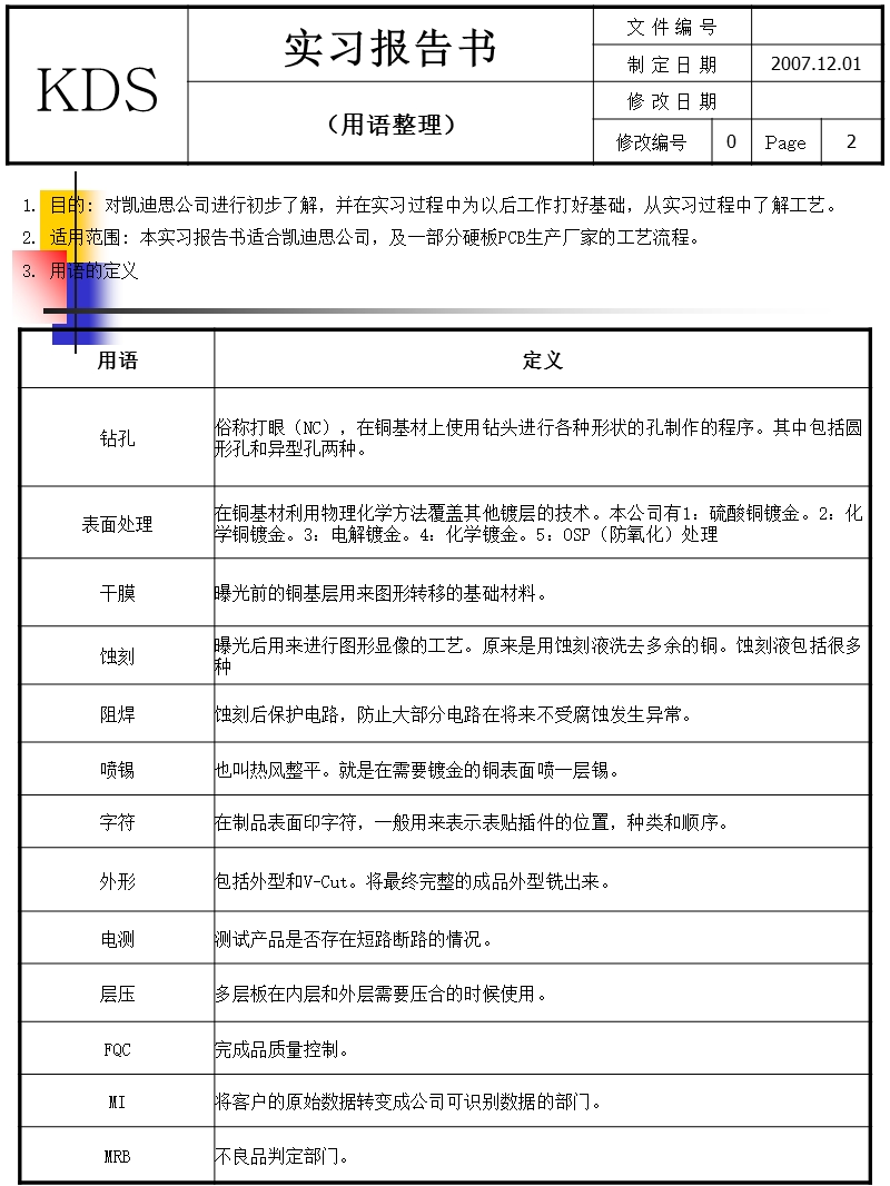 在某电路板公司实习的实习报告.ppt_第3页