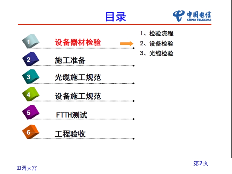 基于pon(ftth)施工验收关键控制点培训讲演稿ppt.ppt_第2页