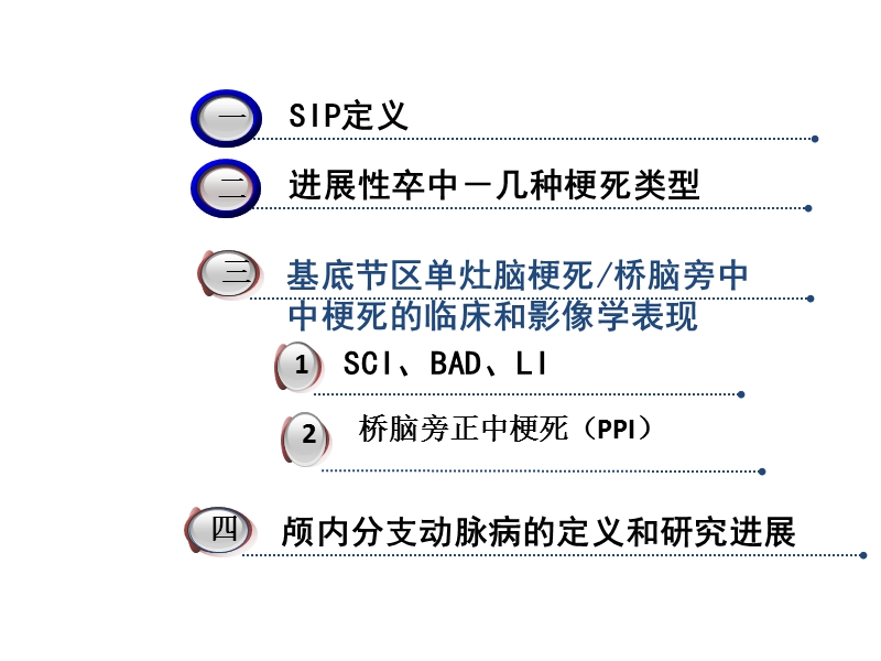 进展性卒中和颅内分支动脉病.ppt_第2页