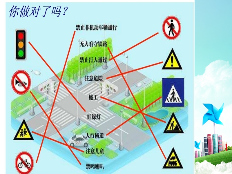 平安回家.ppt_第3页