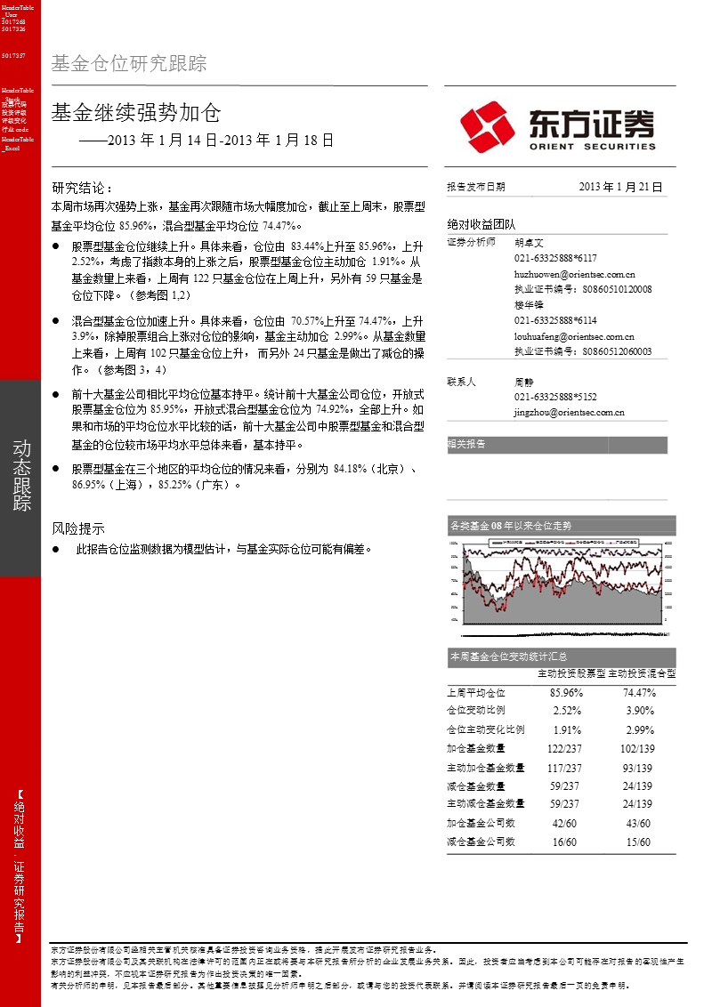 基金仓位研究跟踪：基金继续强势加仓-2013-01-21.ppt_第1页