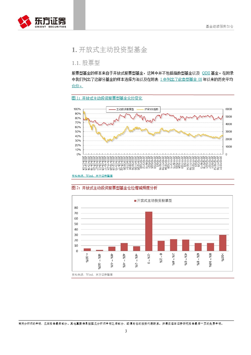 基金仓位研究跟踪：基金继续强势加仓-2013-01-21.ppt_第3页