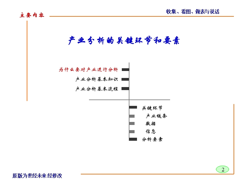 银行授信业务产业分析的关键环节和要素.ppt_第2页