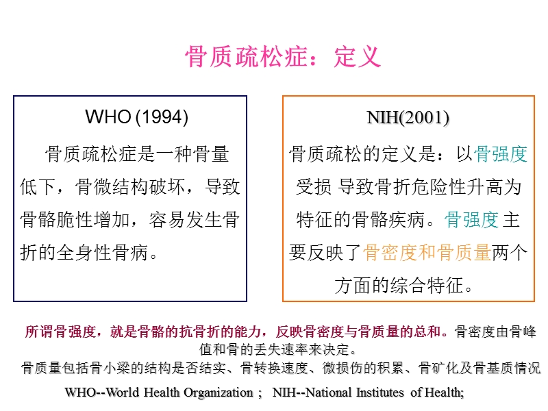 症、血脂异常和消化不良.ppt_第3页