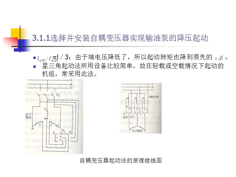 输油泵站输油泵站控制.ppt_第3页