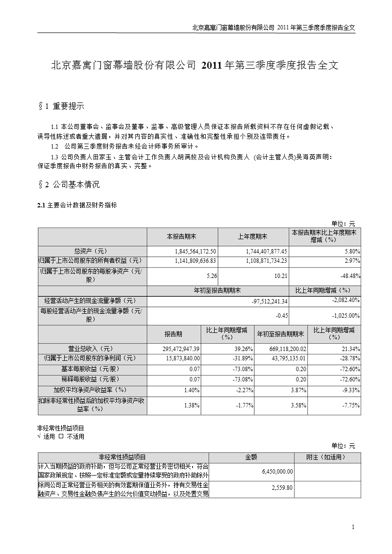 嘉寓股份：2011年第三季度报告全文.ppt_第1页