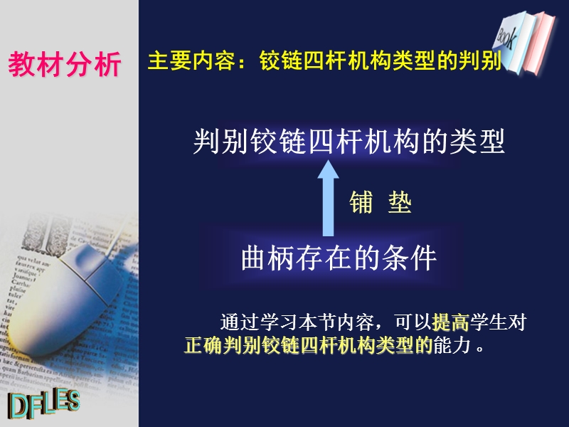 四杆机构课件.ppt_第3页