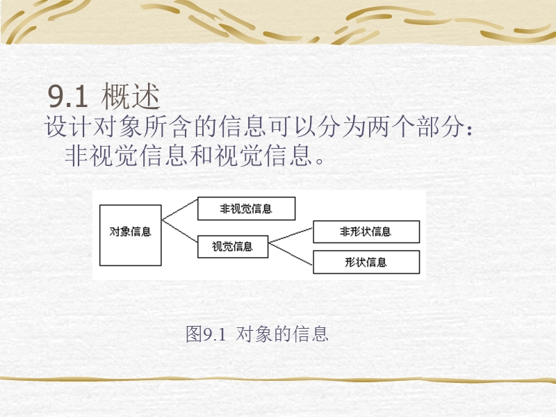 基本造型方法 PPT课件.ppt_第2页