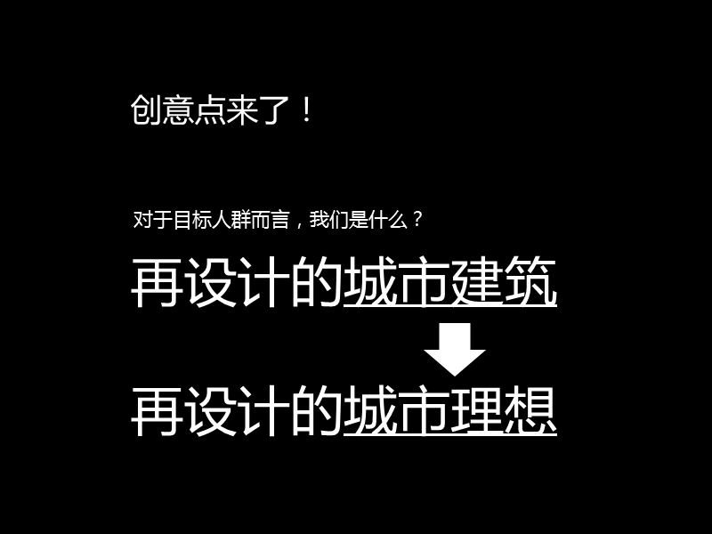 盛隆53万创意地产项目沟通推广方案.ppt_第2页