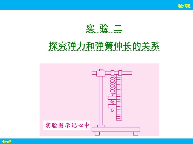 实验二_探究弹力和弹簧伸长的关系.ppt_第1页