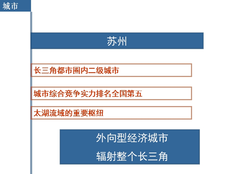 天启开启玲珑湾营销策略报告之一期中南组团ppt.ppt_第3页