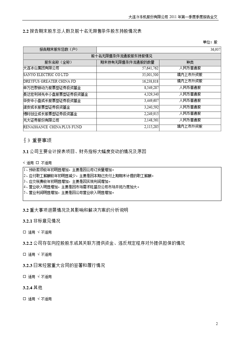 大冷股份：2011年第一季度报告全文.ppt_第2页