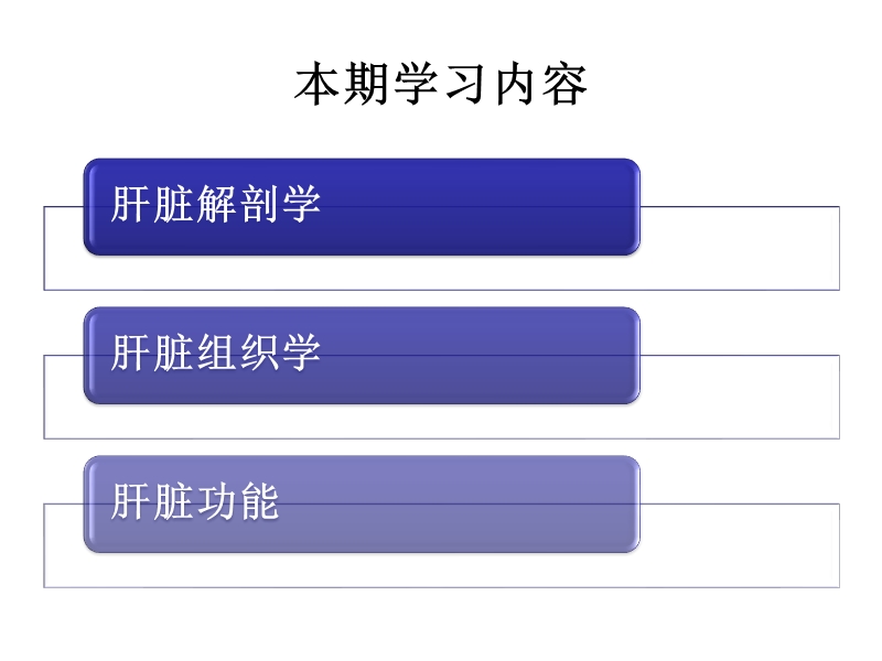 肝脏结构及相关病理常识.pptx_第2页