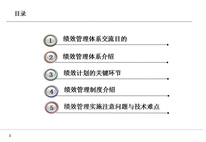 绩效管理实务培训讲义.ppt_第3页