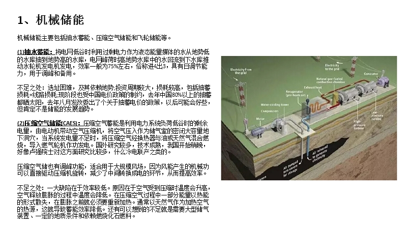 储能系统综述及应用中的问题简析 PPT.pptx_第3页