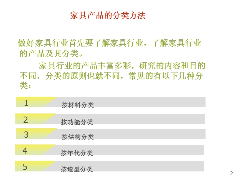 家具知识培训.ppt_第2页