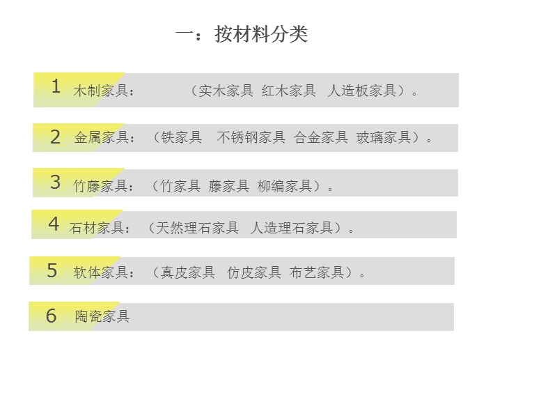 家具知识培训.ppt_第3页