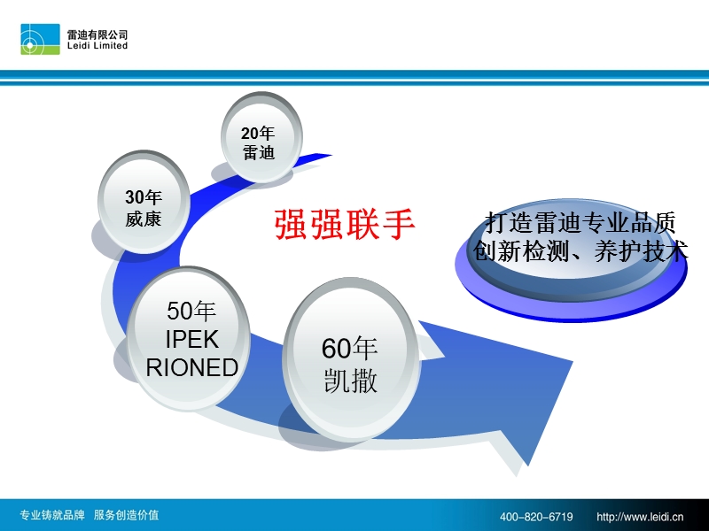 城市下水管网检测与维护的技术解决手段1(ppt).ppt_第3页