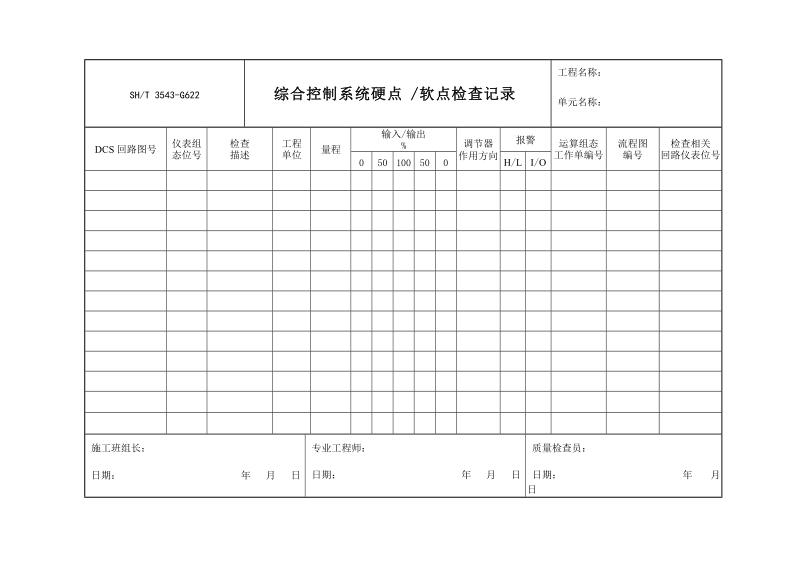 3543-G622综合控制系统硬点、软点检查记录.doc_第1页