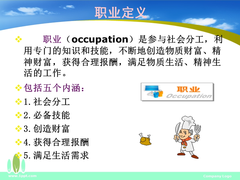 职业生涯规划.ppt_第3页