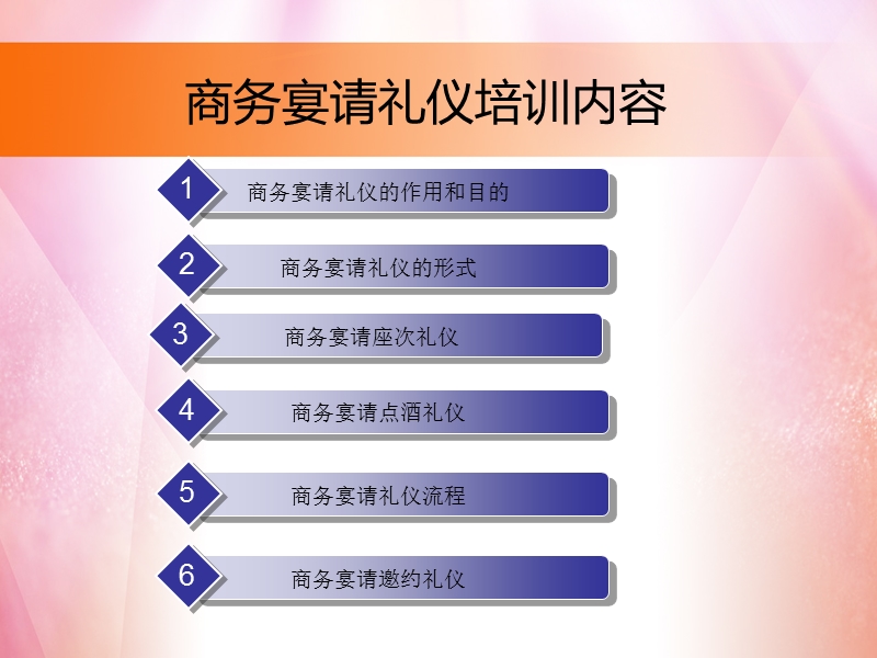 商务宴请礼仪培训ppt.ppt_第2页