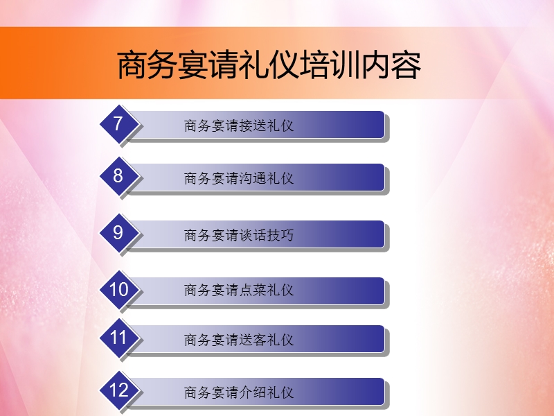 商务宴请礼仪培训ppt.ppt_第3页