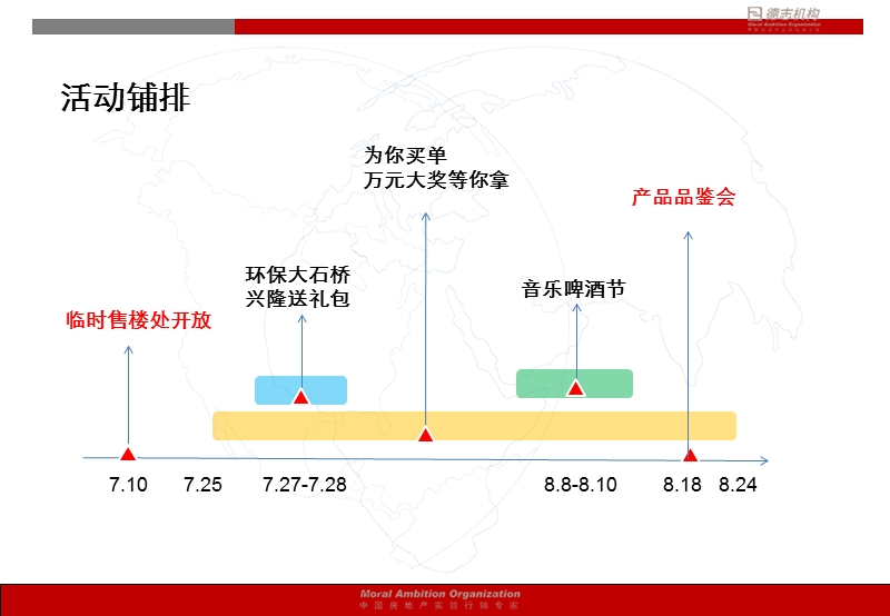 营口大石桥兴隆摩尔世界蓄客活动方案.pptx_第3页