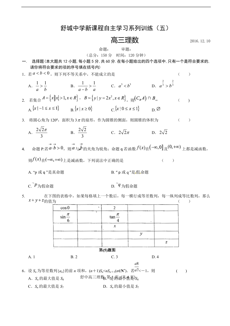 2017年度安徽省舒城中学高三上学期新课程自主学习系列训练（五）理数 缺答案.doc_第1页