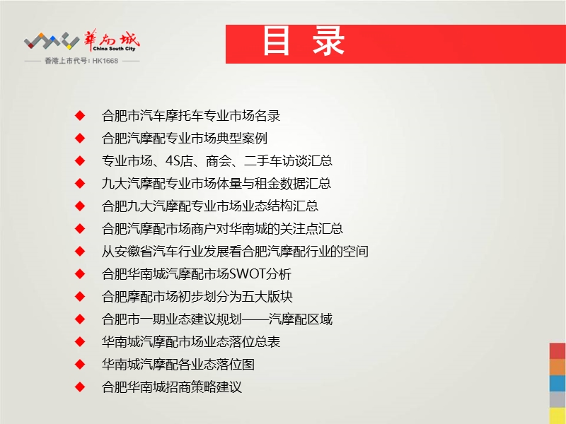 合肥华南城招商策略建议(153页）.ppt_第2页