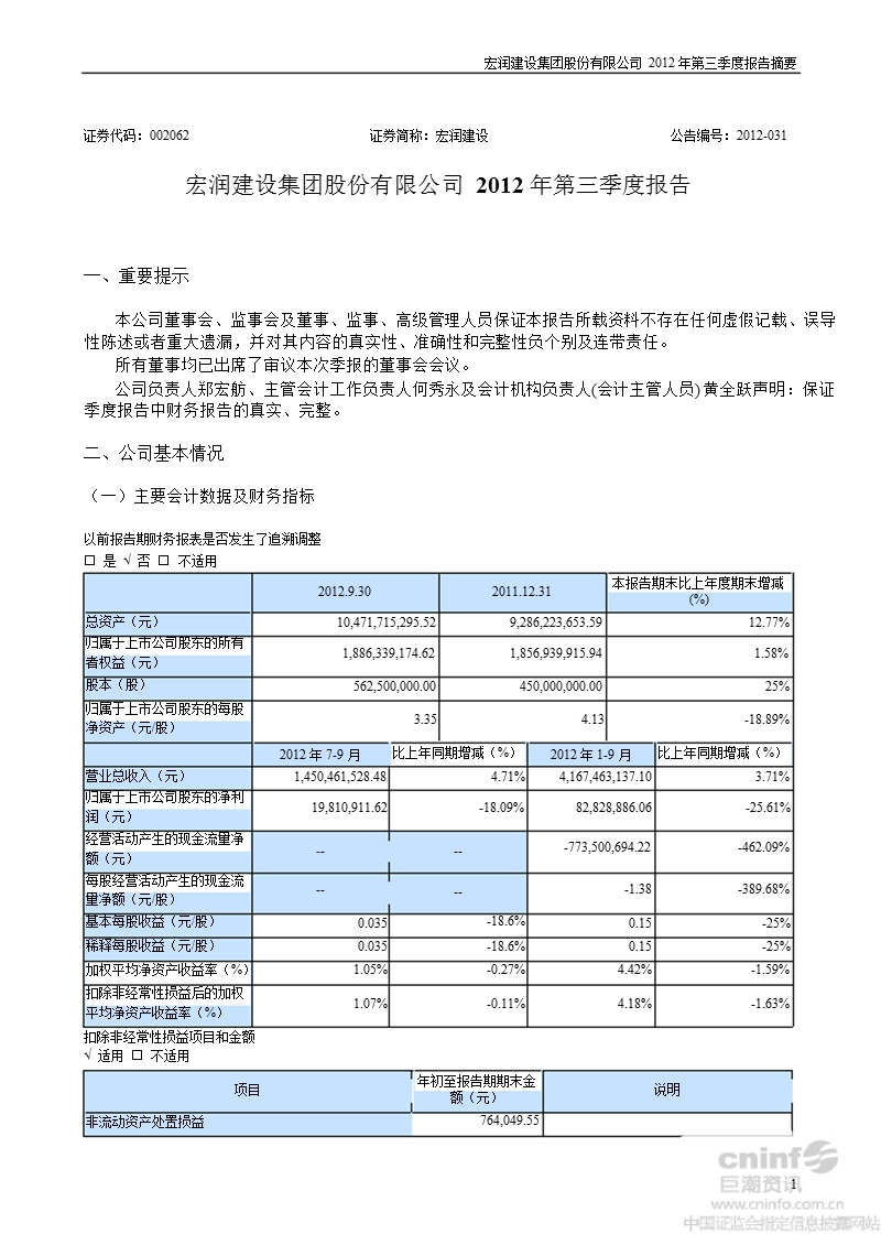 宏润建设：2012年第三季度报告正文.ppt_第1页