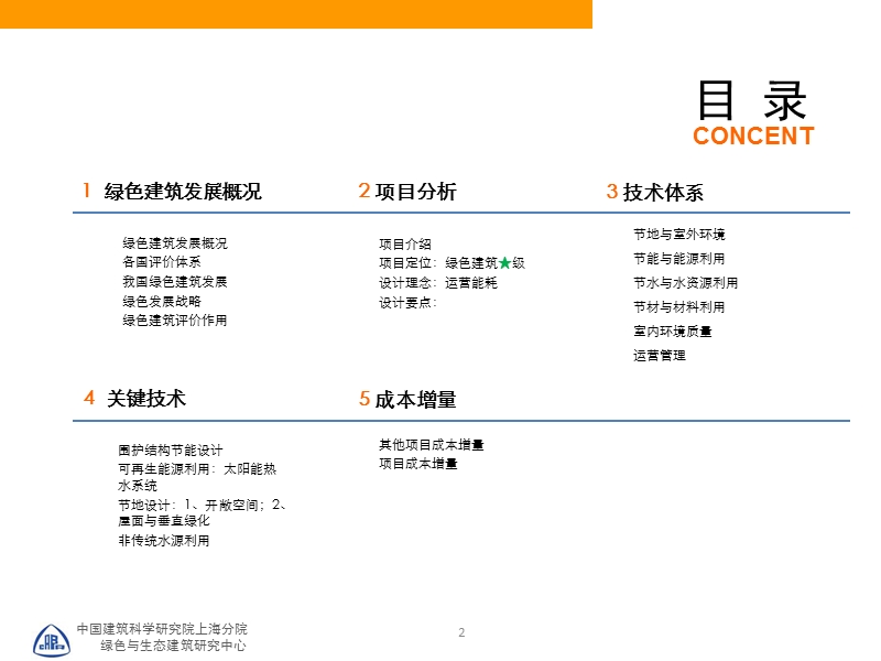 多蓝水岸小区商业配套项目绿色建筑建议 53p.ppt_第2页