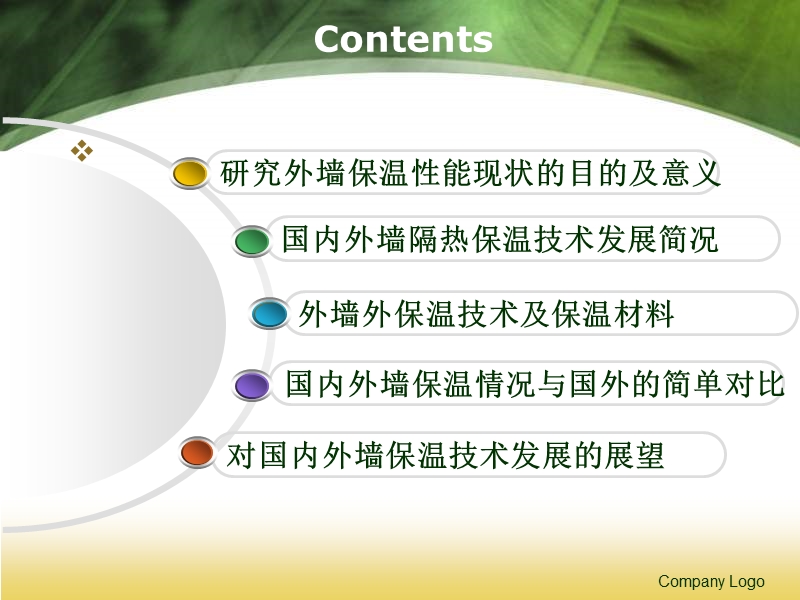 国内外围护墙体隔热保温性能研究现状.ppt_第2页