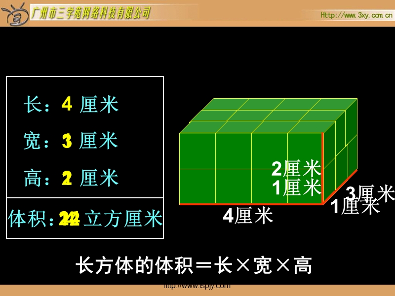 小学五年级下册数学长方体和正方体的体积教学ppt课件[1].ppt_第3页