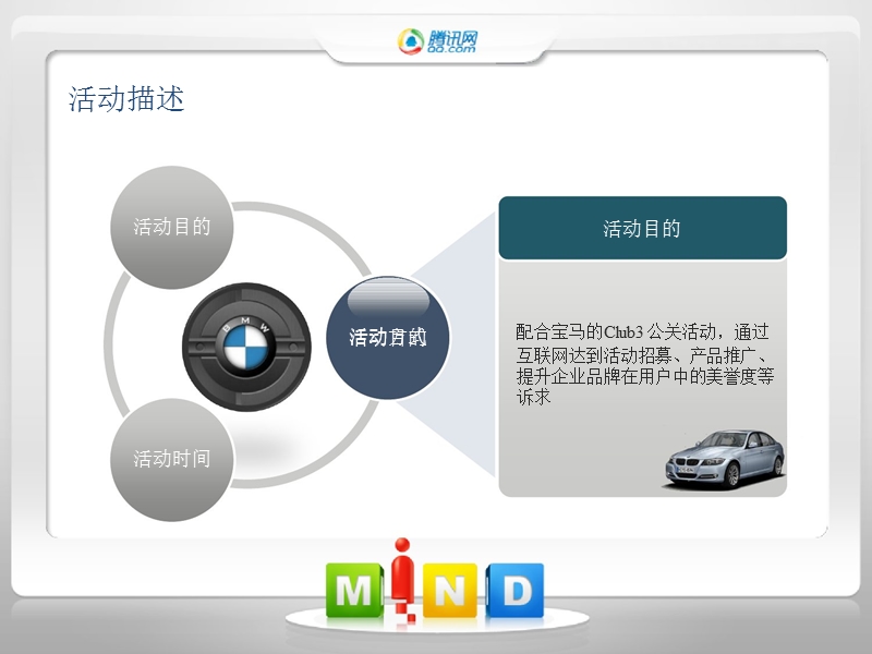 宝马club3活动mind策划方案.ppt_第2页