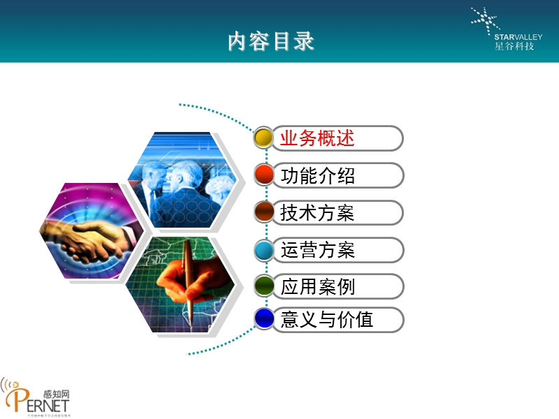 基于物联网应用的lbs定位业务.ppt_第2页