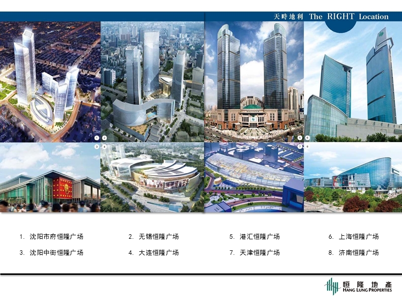 辽宁省沈阳市府恒隆广场介绍.ppt_第3页