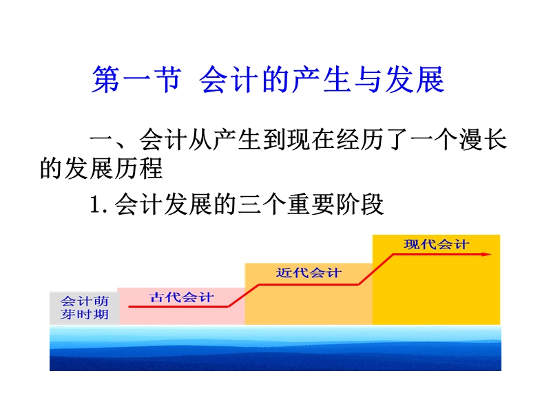 基础会计(第五版)总论 PPT课件.ppt_第2页