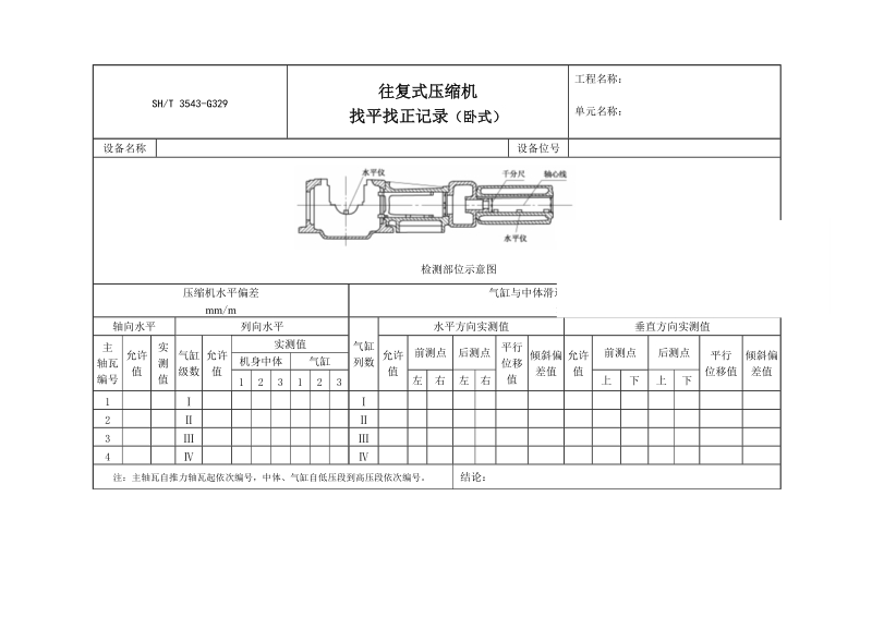 3543-G329往复式压缩机找平找正记录（卧式）.doc_第1页